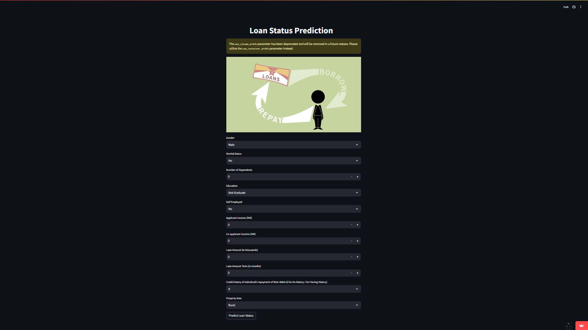 Loan-Status-Prediction-Using-SVM